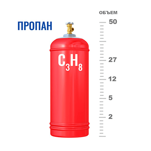 Газовые баллоны для пропана в Парке Победы